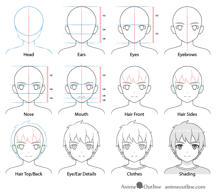 How to Draw Anime Boy (12 Steps With Proportions) - AnimeOutline